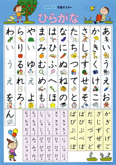 学習ポスター 日本地図 くもん出版｜テラフォーマー